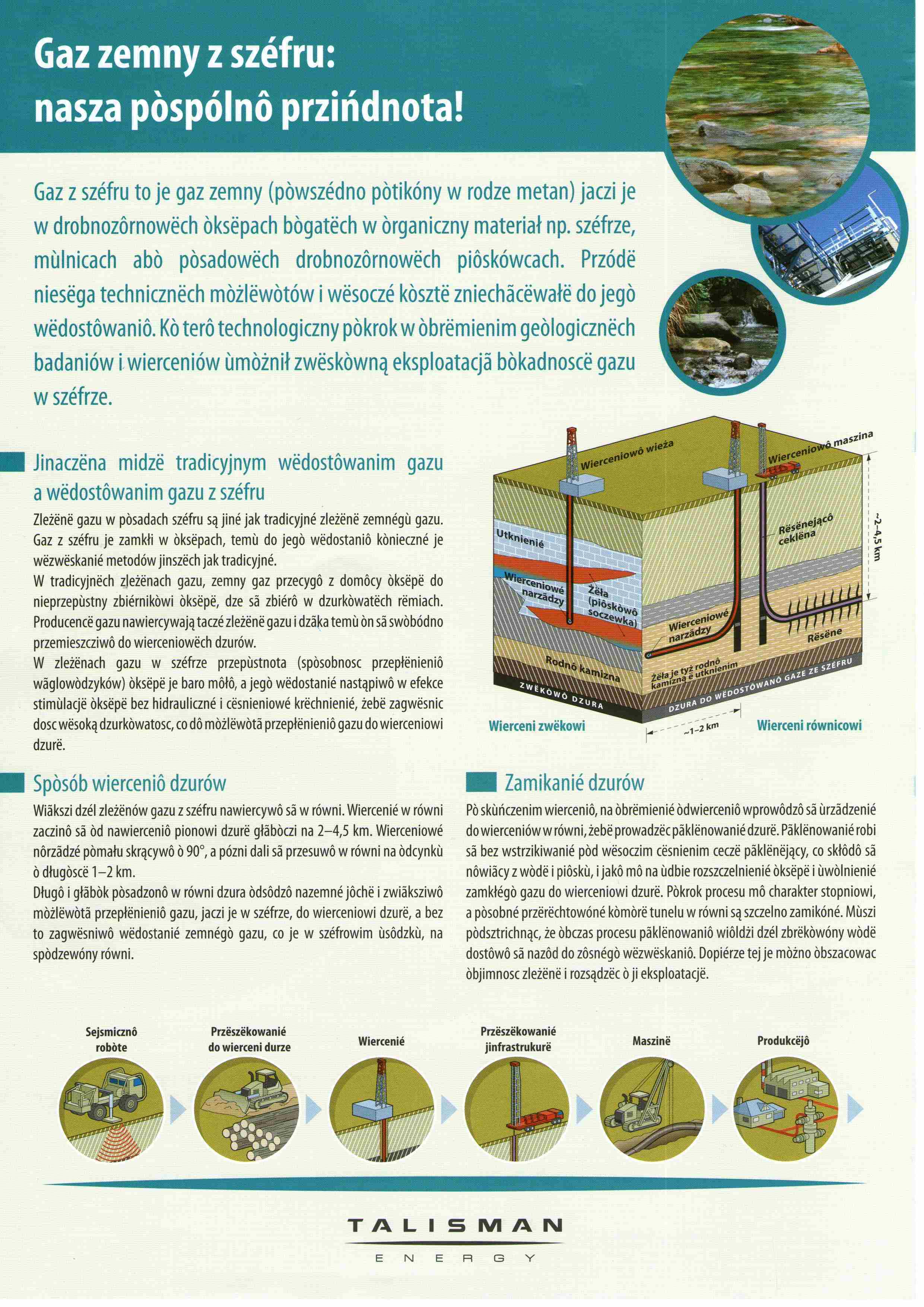 Będą wiercić na Kaszubach? Gazy z naszych łupków